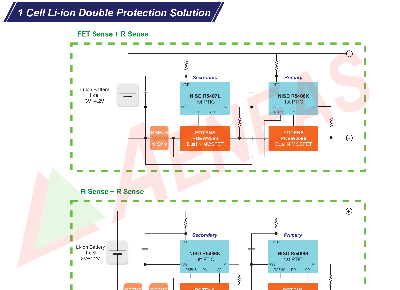1 Cell Li-ion Double Protection Solution